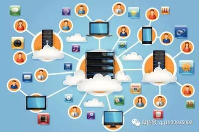 下一個萬億級技術產業 CPS信息系統集成與物聯網技術服務