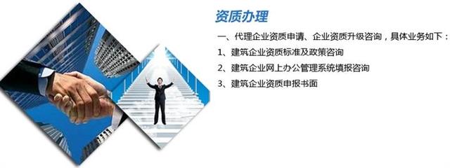 建筑資質與安全許可高效代辦 企業快速合規的優選服務解析